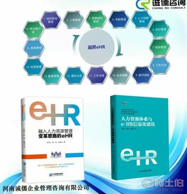 【eHR人力資源績(jī)效軟件,全套IT信息軟件管現(xiàn)實(shí)現(xiàn)+咨詢(xún)落地】 - 產(chǎn)品庫(kù)