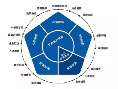 鄭州裝備產(chǎn)業(yè)園:把區(qū)位優(yōu)勢(shì)轉(zhuǎn)化為發(fā)展勝勢(shì)