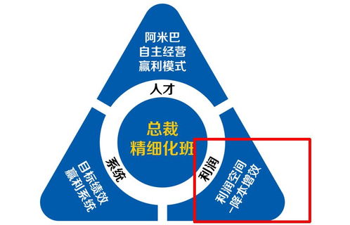臺(tái)灣國(guó)信企管 惠安 泉州專場(chǎng)分享會(huì)現(xiàn)場(chǎng)回顧