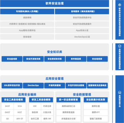 比瓴科技入榜企業用戶最滿意的新銳廠商TOP10