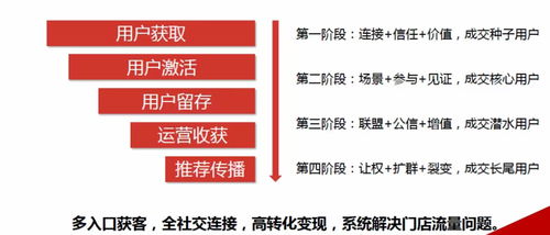 浩然企業(yè)管理咨詢hank.2022企業(yè)經(jīng)營發(fā)展關(guān)鍵詞
