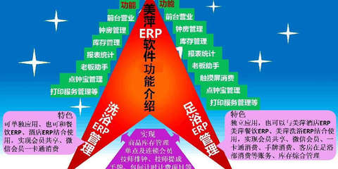 天津助飛企業管理咨詢