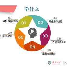  上海升鼎企業管理咨詢機構常州公司 主營 管理咨詢 管理培訓