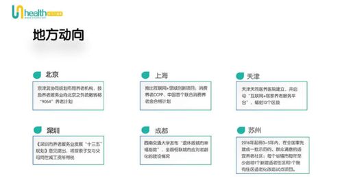 成馬大健康網 大健康產業分析報告2020