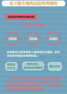 一圖讀懂 2018下半年深化醫改重點工作任務