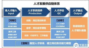 優藍咨詢2018產品畫冊重磅來襲 真愛粉可以免費領