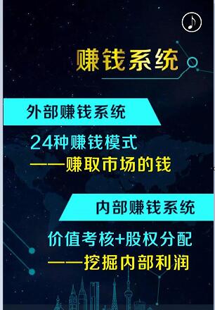 山東解讀商業模式公司專業執著