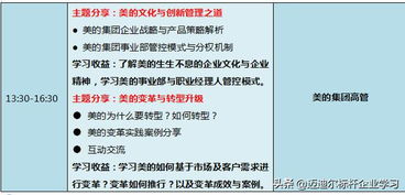 參觀美的,從 中國制造 向 中國智造 ,學習美的產品創新思維