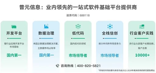 從“AI作坊”到“智能體工廠”:解密模型管理平臺如何支撐智能體再造企業生產力